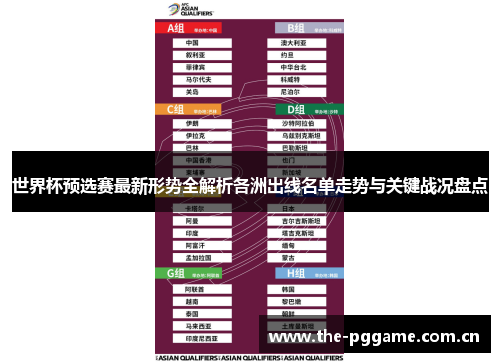 世界杯预选赛最新形势全解析各洲出线名单走势与关键战况盘点