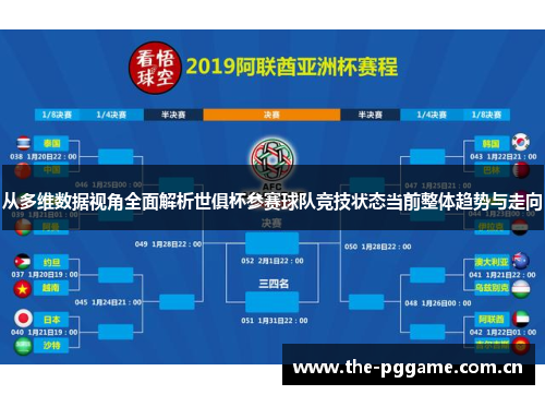 从多维数据视角全面解析世俱杯参赛球队竞技状态当前整体趋势与走向 从多维数据视角全面解析世俱杯参赛球队竞技状态当前整体趋势与走向