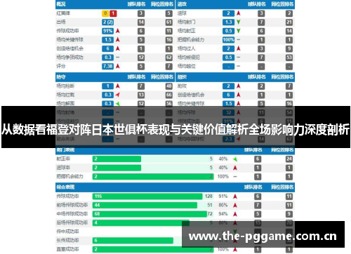 从数据看福登对阵日本世俱杯表现与关键价值解析全场影响力深度剖析 从数据看福登对阵日本世俱杯表现与关键价值解析全场影响力深度剖析